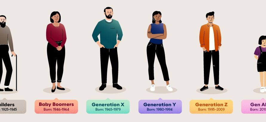 Gen Z vs Old Skool: How Technology Changed Daily Life