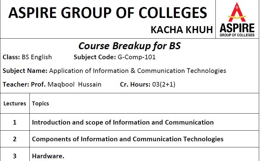 BS English Course Breakup Application of Information & Communication Technologies